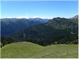 Passo Sella - Sassopiatto / Plattkofel